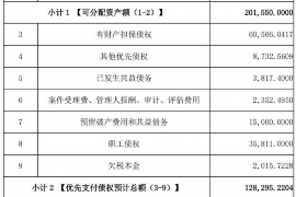 125万借款连本带利全部拿回